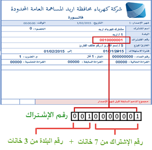 مثال عن الفاتورة